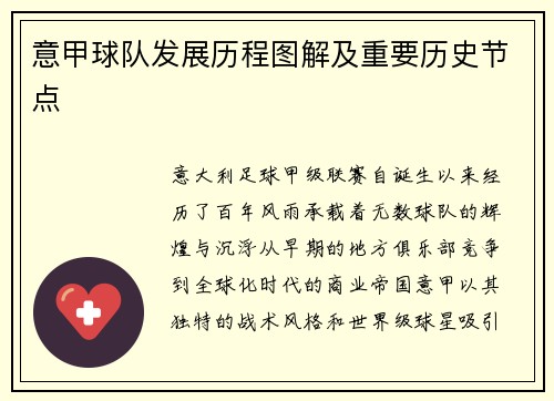 意甲球队发展历程图解及重要历史节点
